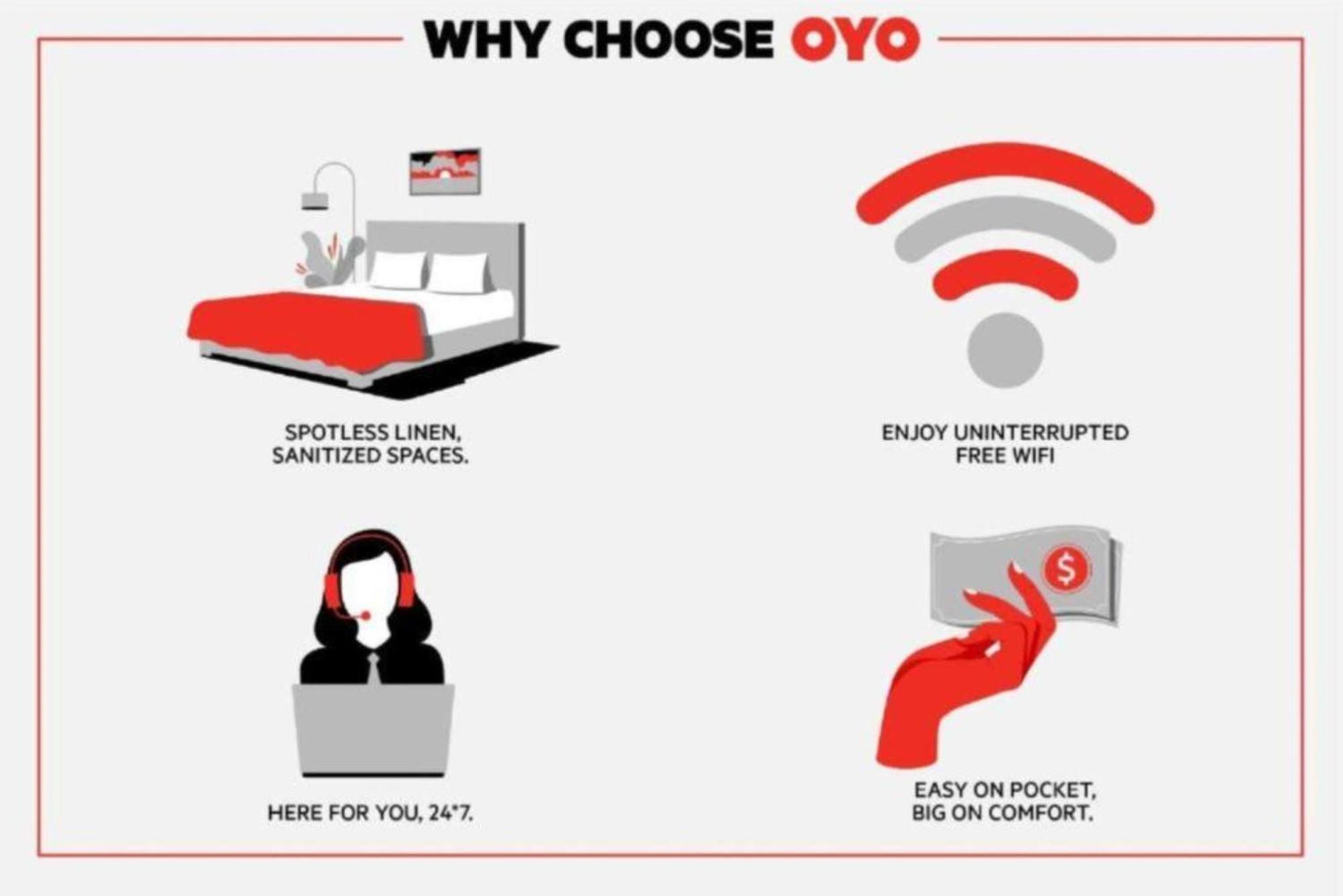 Oyo Hotel Myrtle Beach Kings Hwy Екстериор снимка